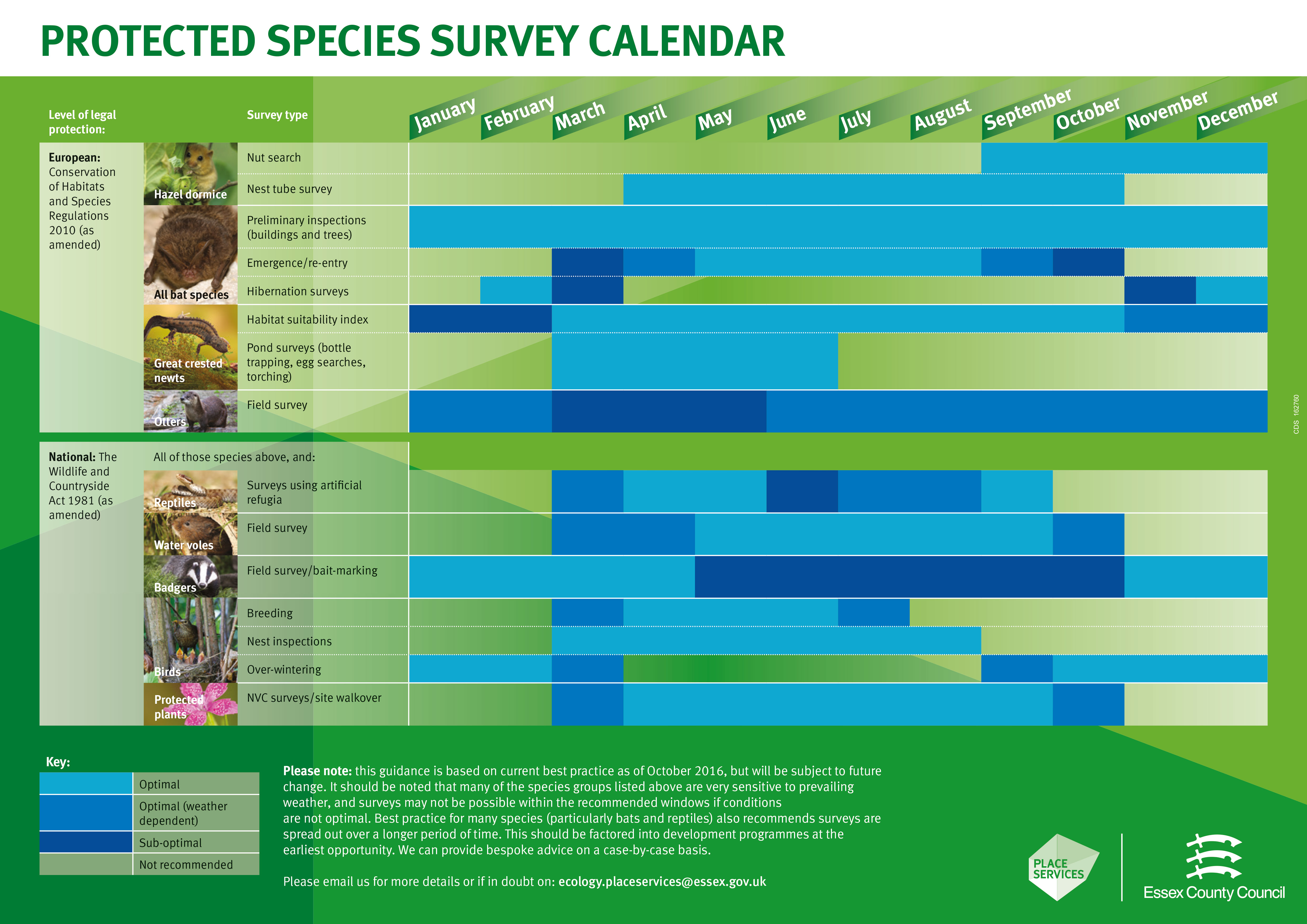 Protected species calendar 